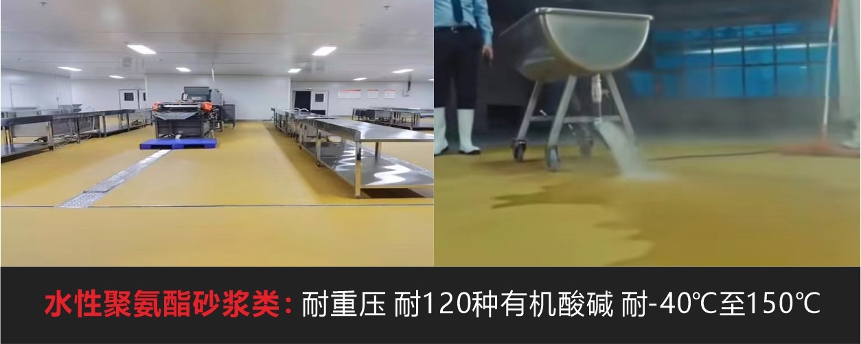 水性聚氨酯砂漿地坪是什么？